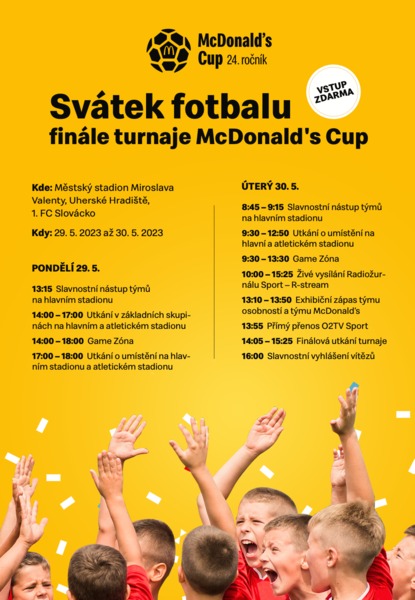 Svátek fotbalu – McDonald´s Cup opět v Uherském Hradišti